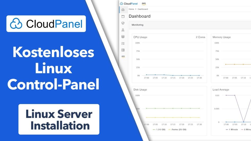 Nginx Proxy Manager - Reverse Proxy mit grafischer Oberfläche GUI